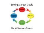 Setting Career Goals - slide 1