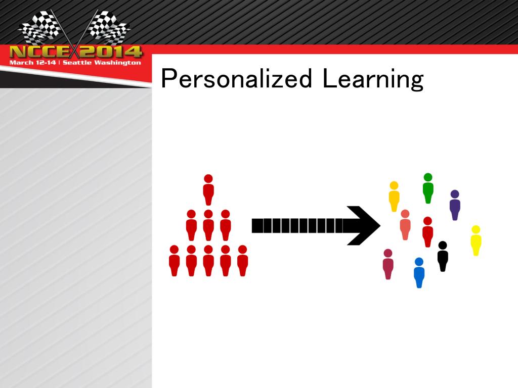 PPT - Personalized Learning PowerPoint Presentation, free download - ID ...