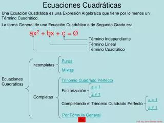 ecuaciones cuadr ticas