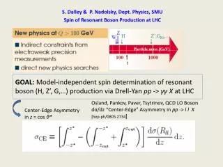 S. Dalley &amp; P. Nadolsky, Dept. Physics, SMU Spin of Resonant Boson Production at LHC