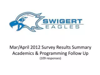 Mar/April 2012 Survey Results Summary Academics &amp; Programming Follow Up (109 responses)