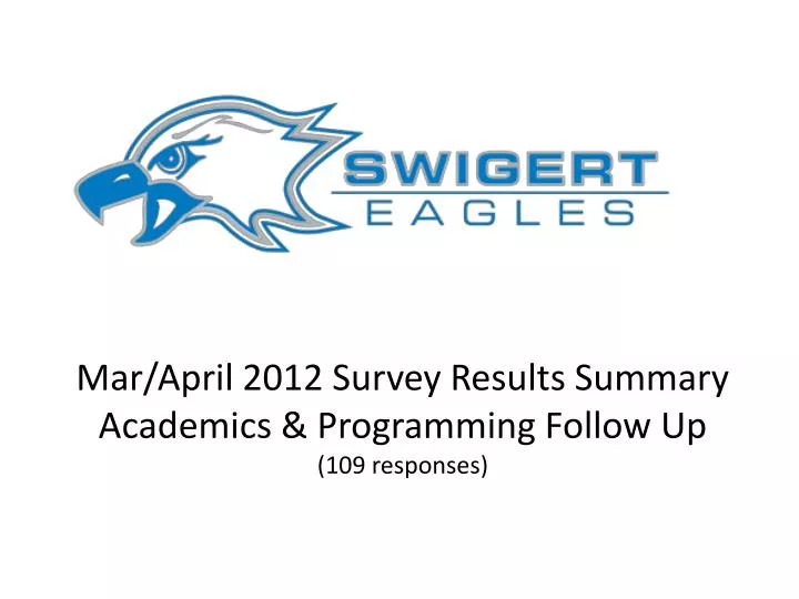 mar april 2012 survey results summary academics programming follow up 109 responses