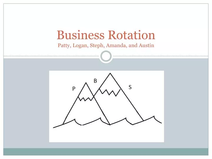 business rotation patty logan s teph amanda and austin