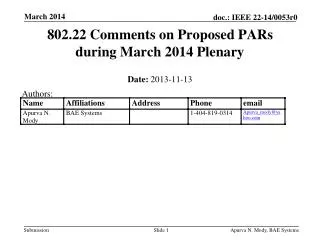 802.22 Comments on Proposed PARs during March 2014 Plenary