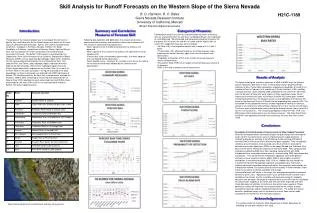Skill Analysis for Runoff Forecasts on the Western Slope of the Sierra Nevada