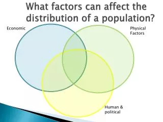 What factors can affect the distribution of a population?