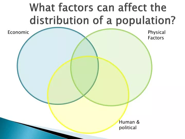 what factors can affect the distribution of a population