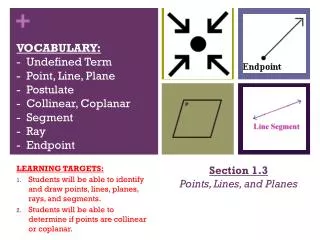 Section 1.3 Points, Lines, and Planes