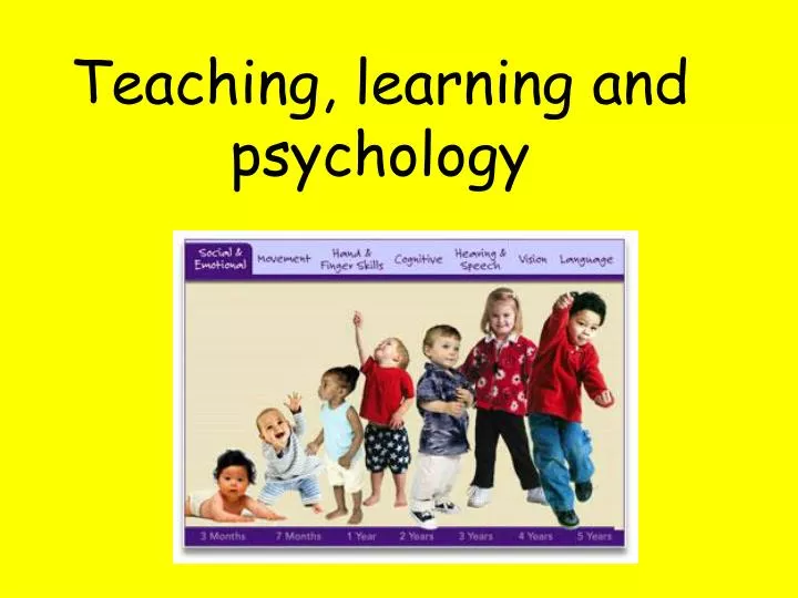 teaching learning and psychology