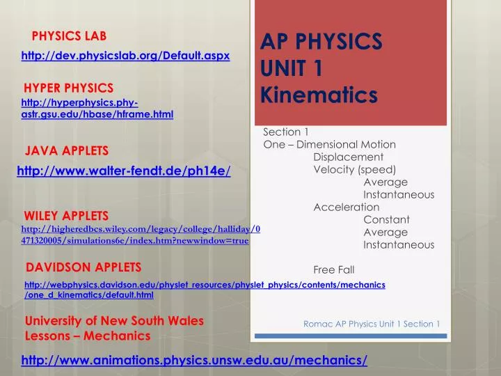 ap physics unit 1 kinematics