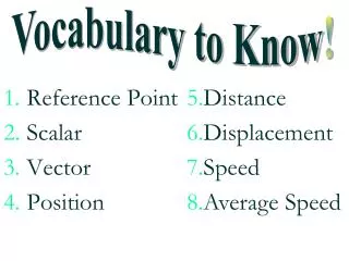 Reference Point Scalar Vector Position