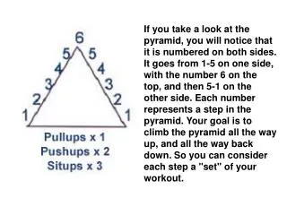 Listed below is a number summary of the pyramid: