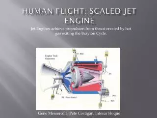 Human flight: Scaled Jet engine