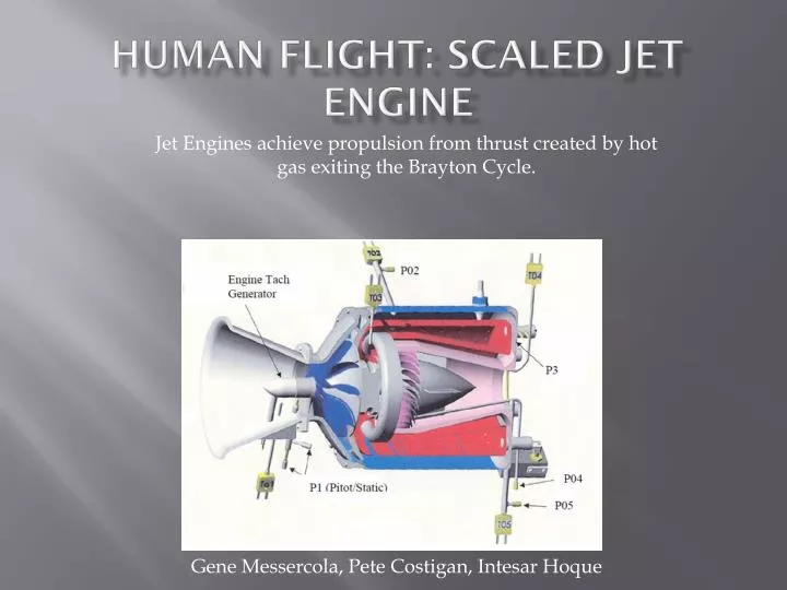 human flight scaled jet engine