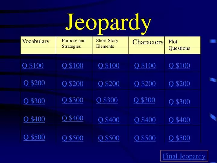 jeopardy