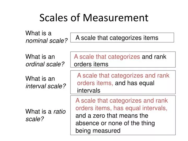 scales of measurement