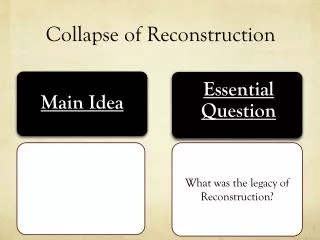 Collapse of Reconstruction