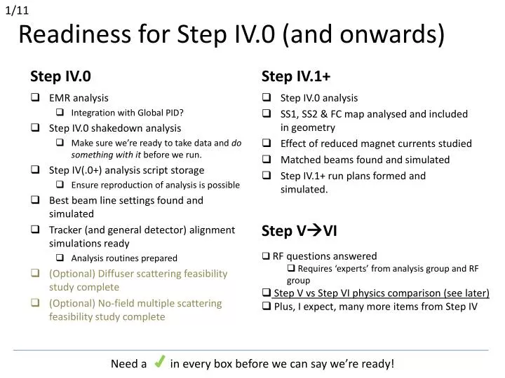 readiness for step iv 0 and onwards