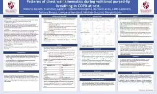 Patterns of chest wall kinematics during volitional pursed-lip breathing in COPD at rest.