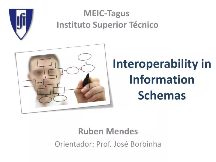 interoperability in information schemas