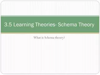 3.5 Learning Theories- Schema Theory