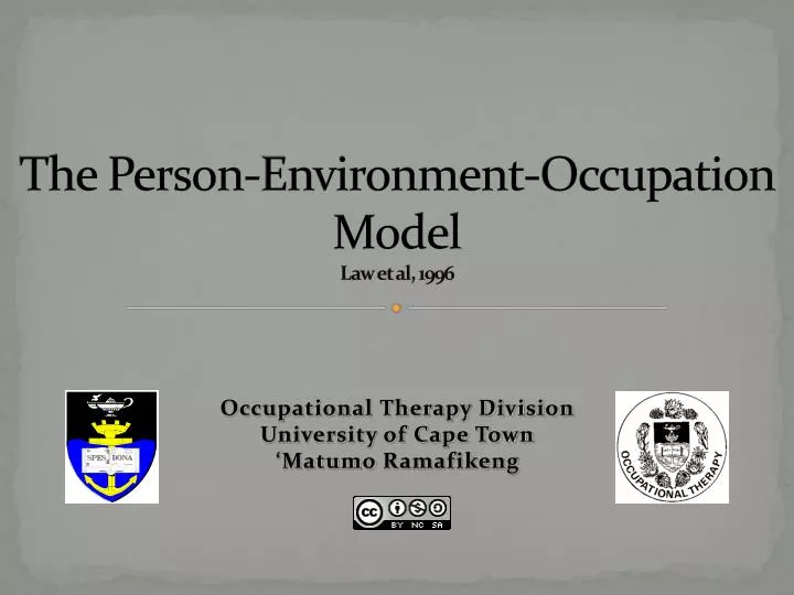 the person environment occupation model law et al 1996