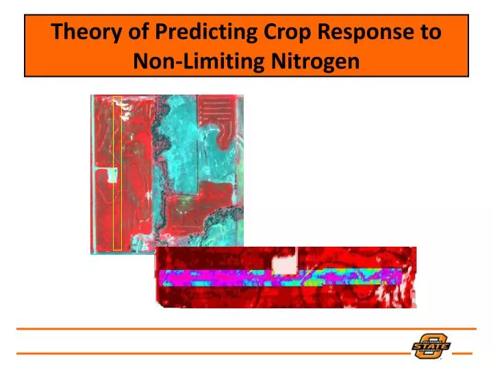 theory of predicting crop response to non limiting nitrogen