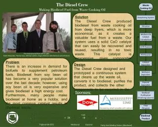The Diesel Crew Making Biodiesel Fuel from Waste Cooking Oil
