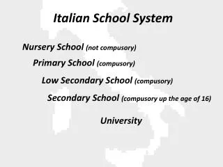 Italian School System