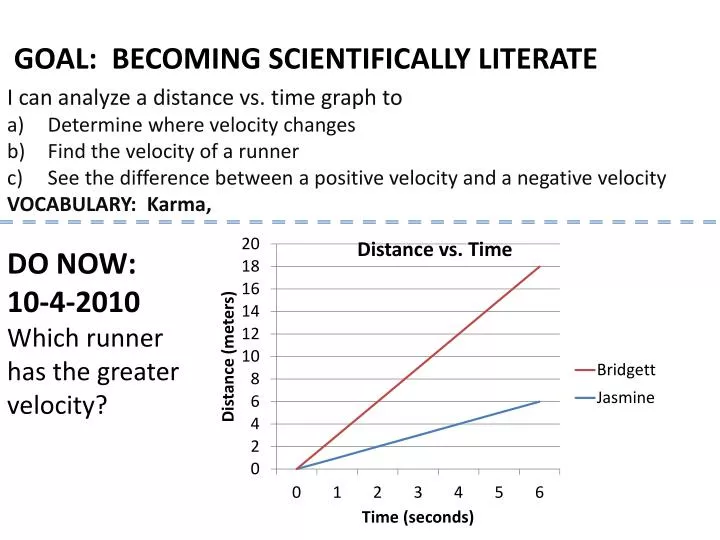 goal becoming scientifically literate