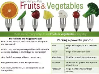 More Fruits and Veggies Please!