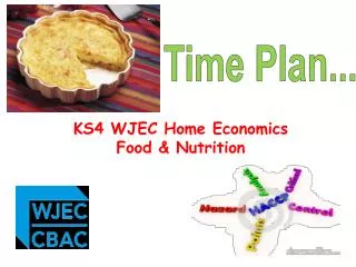 KS4 WJEC Home Economics Food &amp; Nutrition