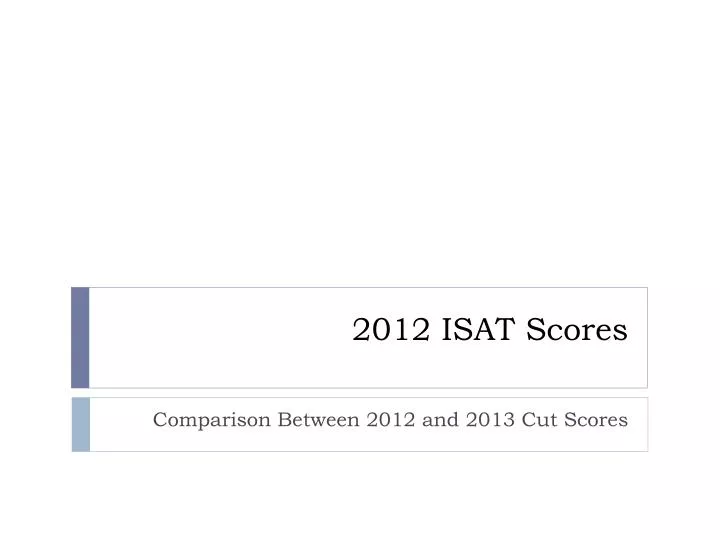 2012 isat scores