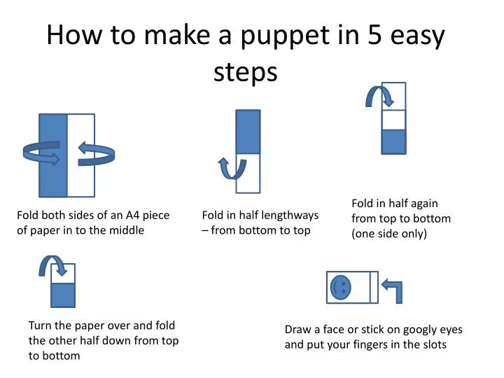 how to make a puppet in 5 easy steps