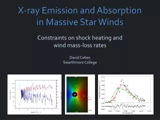 X-ray Emission and Absorption in Massive Star Winds