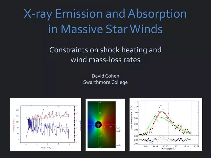 x ray emission and absorption in massive star winds