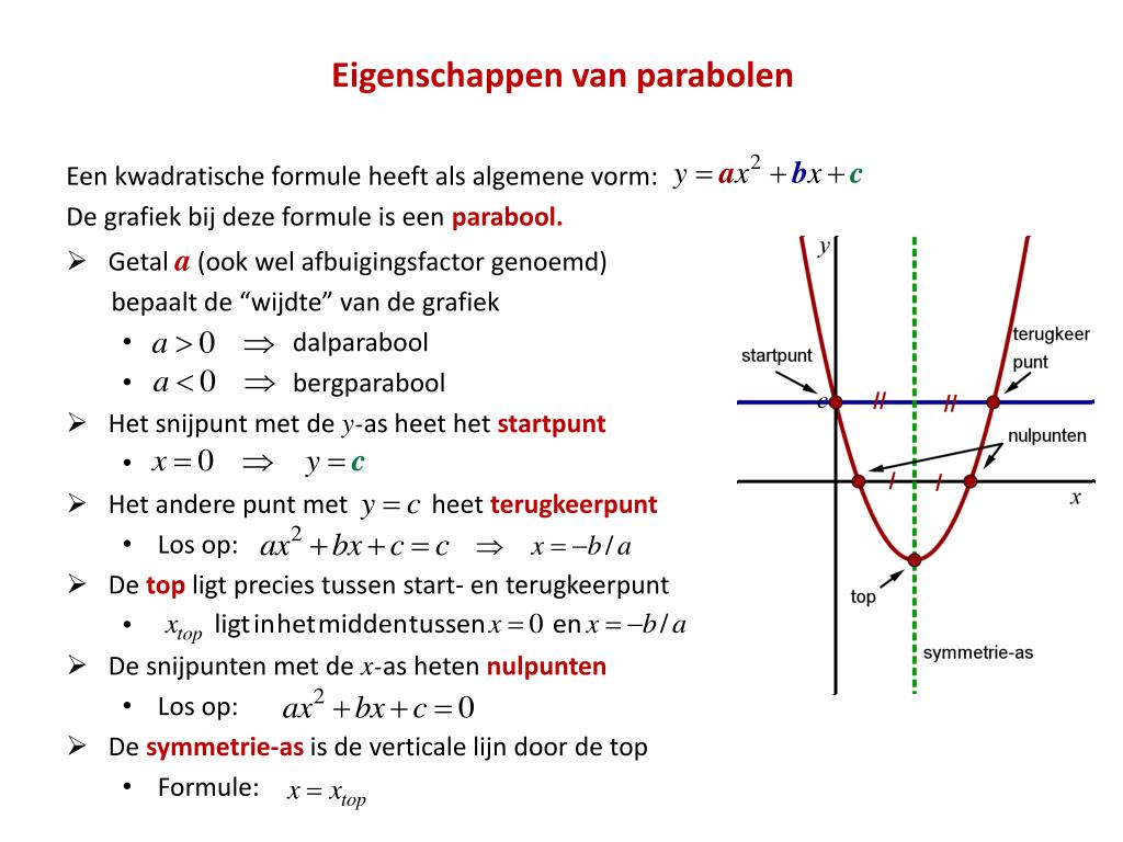 Parabool Formule PPT - Eigenschappen van parabolen PowerPoint Presentation, free ...