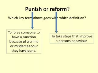 Punish or reform ?