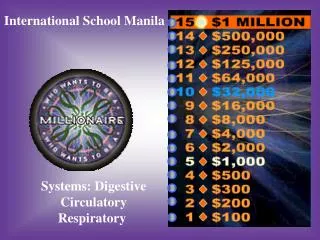 International School Manila