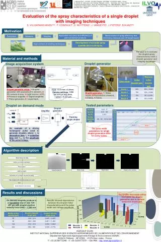 Evaluation of the spray characteristics of a single droplet with imaging techniques