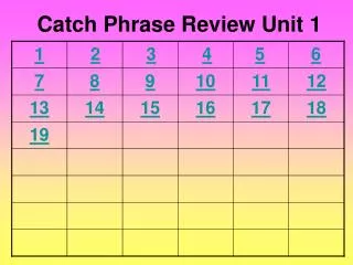 Catch Phrase Review Unit 1