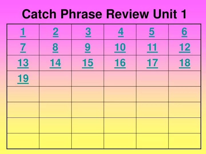 catch phrase review unit 1