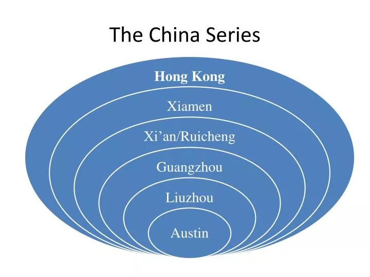 the china series
