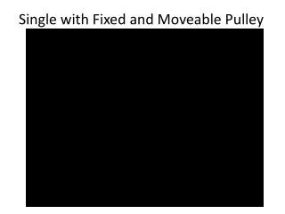 single with fixed and moveable pulley