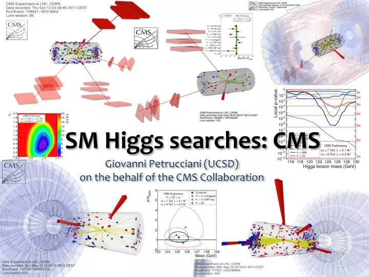 sm higgs searches cms