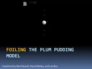 Foiling the plum pudding model