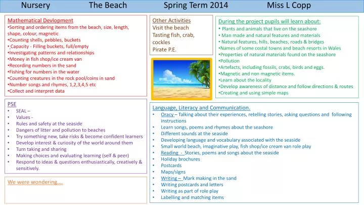 nursery the beach spring term 2014 miss l copp