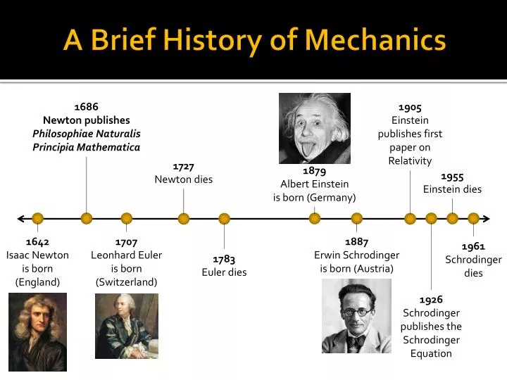 a brief history of mechanics