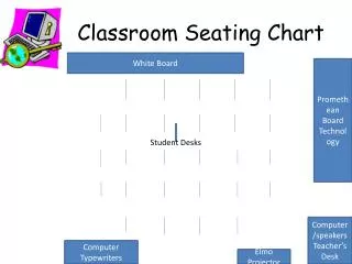 Classroom Seating Chart