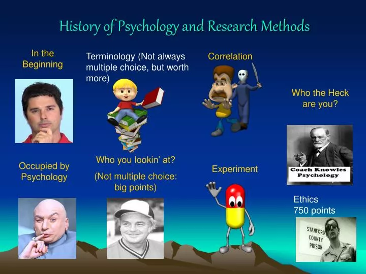 history of psychology and research methods